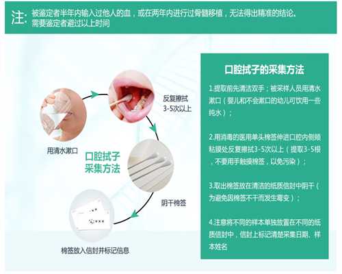 吃了个包子 在香港验血准吗,试管婴儿后长时间便秘会影响着床吗？
